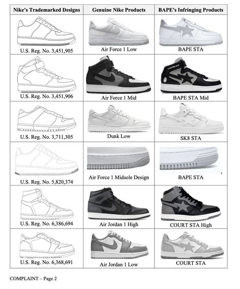 What happened to the nike 6.0 : r/Sneakers 